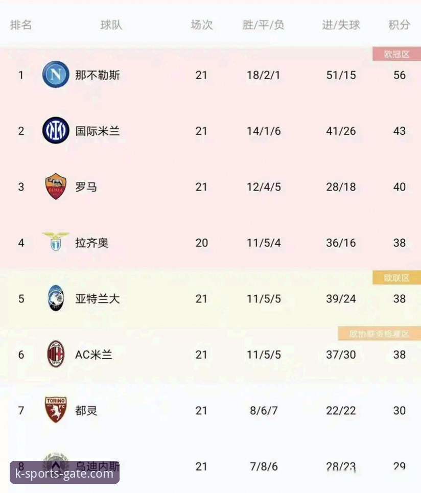 三次落后三次扳平vs一骑绝尘的悬念：云南玉昆3-3北京国安与K体育安卓版的战术博弈启示
